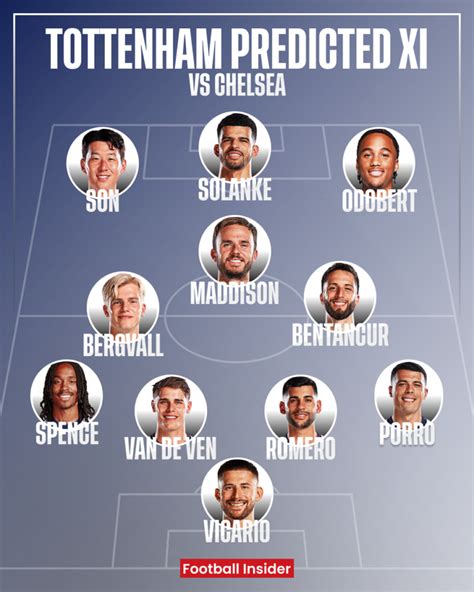 chelsea betting odds|Chelsea FC Odds, Scores, & Betting Lines Premier League .